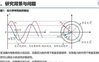 小爱网络，稳定性分析及其优化建议
