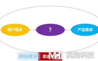 畅通网络官网，重塑互联网时代的用户体验与沟通