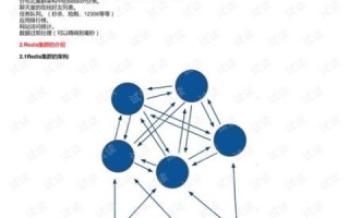 域名与URL之间的关系，深度解析与实际应用