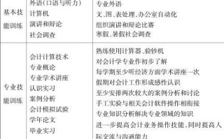 中国海峡人才网继续教育域名填写指南，提升职业竞争力，精准定位学习平台