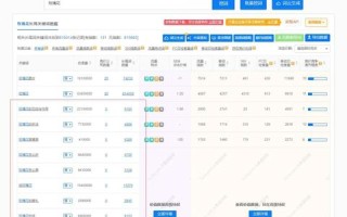 5118怎么样？详评一个SEO工具的性能与实用性