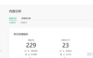 探索巴巴互联，一款未被充分发掘的互联网工具使用心得与体验评测