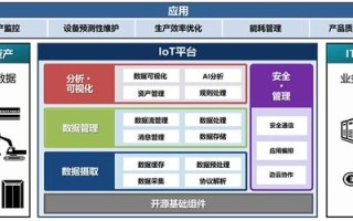 45Nic官网，探索数码科技的未来与当下解决方案