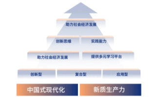 探索中国万维网，数字化转型的引擎与未来展望