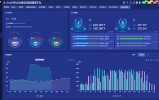 海腾数据中心评测，性能、速度与可靠性的全面分析