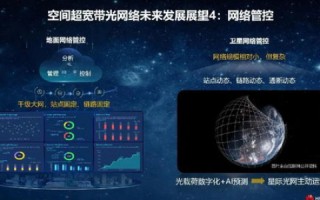 探索星浪网络的奇妙之旅，深度揭秘它的功能、使用经验与未来展望