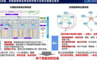 探索互通天下平台的稳定性，以技术发展守护全球互联的基石