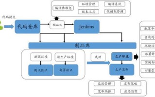 深度剖析，了解TT HOST的稳定性及其在行业内的应用探讨