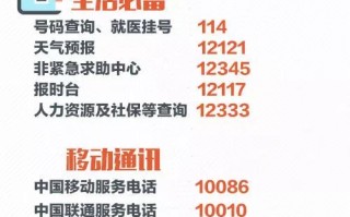 邮政编码做域名，一场创意与实用的碰撞
