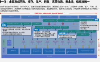 杰恩数据官网，揭秘数据驱动的未来商业蓝图