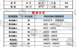 歆羡网络，揭秘其背后的运营模式与未来发展前景