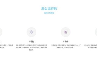 解析含有www的域名没有排名现象，百度排名背后的真相与策略