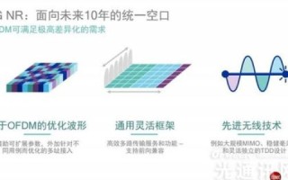 世通互联使用体验报告，连接世界的桥梁，创新服务的先行者