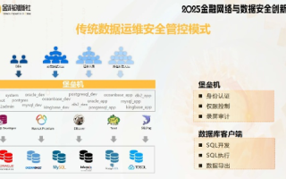 数字化时代的领航者，teedns数据中心官网构筑云端安全基石