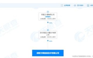 从万网到别处，我的域名与空间选择之旅