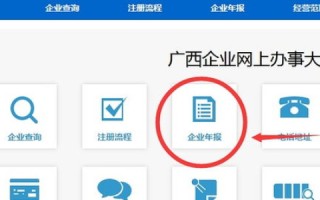 如何申请网站及域名，是否需要工商执照？
