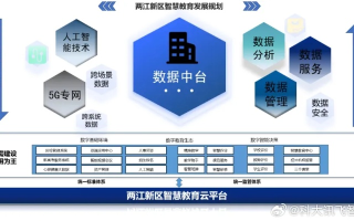 渝州互联官网，重塑城市智慧的数字化桥梁
