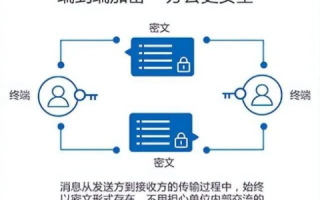 为啥我的域名备案了还是被阻断？深度解析域名备案与阻断的复杂关系