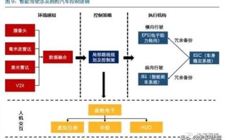 中国湘网稳定性评析，技术革新与合规运营的双驱动保障