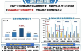 探索千铭云的实际应用场景与用户评价