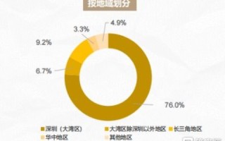 亿腾环球的商业版图，探索跨国企业的成长与未来