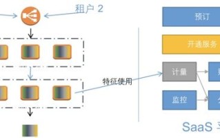 80云主机，稳定性评估与深度解析