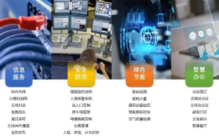 安雄科技，领跑未来的智能化解决方案