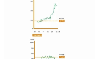 创梦数据，解析其在数据分析领域里的独特优势与未来展望