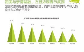 ASP，从编程技术到网络安全的灰色地带