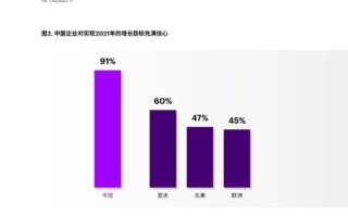 万联网络官网，引领数字变革，塑造未来网络新生态