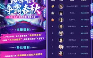 虎牙直播个性域名设置全攻略，打造专属直播新体验