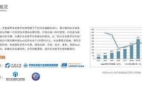 瀚博互联，连接未来，赋能商业，引领数字化变革