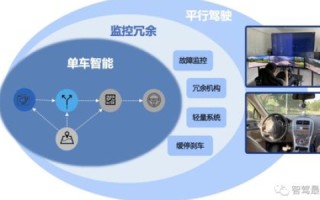 什么免费空间好用，深度解析与推荐