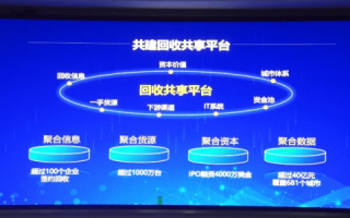 优效互联，赋能企业稳定发展的数字桥梁