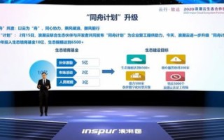 探索云主机租用服务，为企业数字化转型赋能