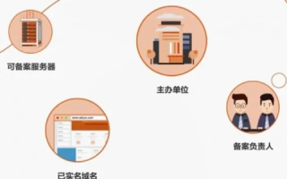 备案好的域名转入阿里企业官网的详细指南与注意事项