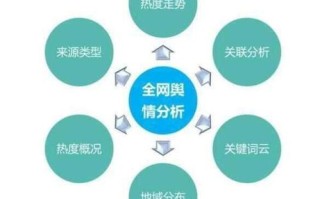 龙彩互联，重塑数字时代的企业生态系统
