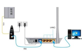 路由器电脑可以上网但WIFI不能用，显示域名解析错误是怎么回事？