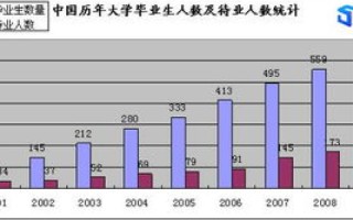探索E时代主机，历史、现状与未来发展趋势
