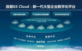 南为云评测，重塑数字时代用户体验的革新力量