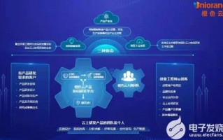 联邦在线，重塑数字时代用户体验的先锋平台