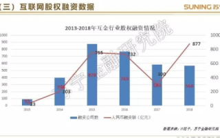 双赢互联评测，揭示互联网行业的共赢与互联新篇章