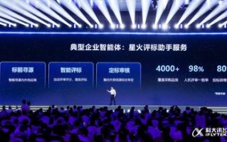 成都智讯达网络全方位解析—技术实力、服务体验与业界影响