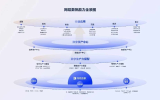 倚枫互联，穿越数字时代的互联网桥梁