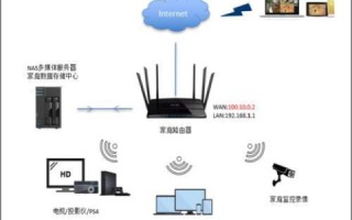 如何获取虚拟主机空间，全面指南