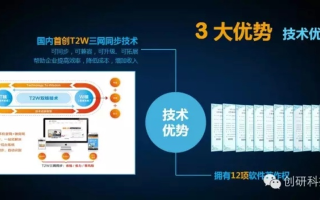 云工坊评测，解锁未来制造的新密钥