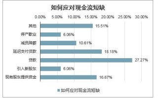 HOST域名被劫持，原因、影响及应对策略