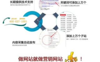 商务平台新宠，久久商务网的专业性与实用性评测