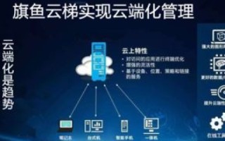 创凡云，开启数字化时代的企业云端解决方案