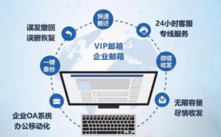 腾讯企业邮箱域名登录，高效、安全的企业通信解决方案